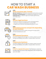 How to Buy a Car Wash