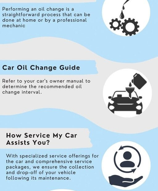 What Type of Oil for Car