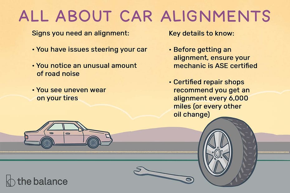 How Much is Car Alignment