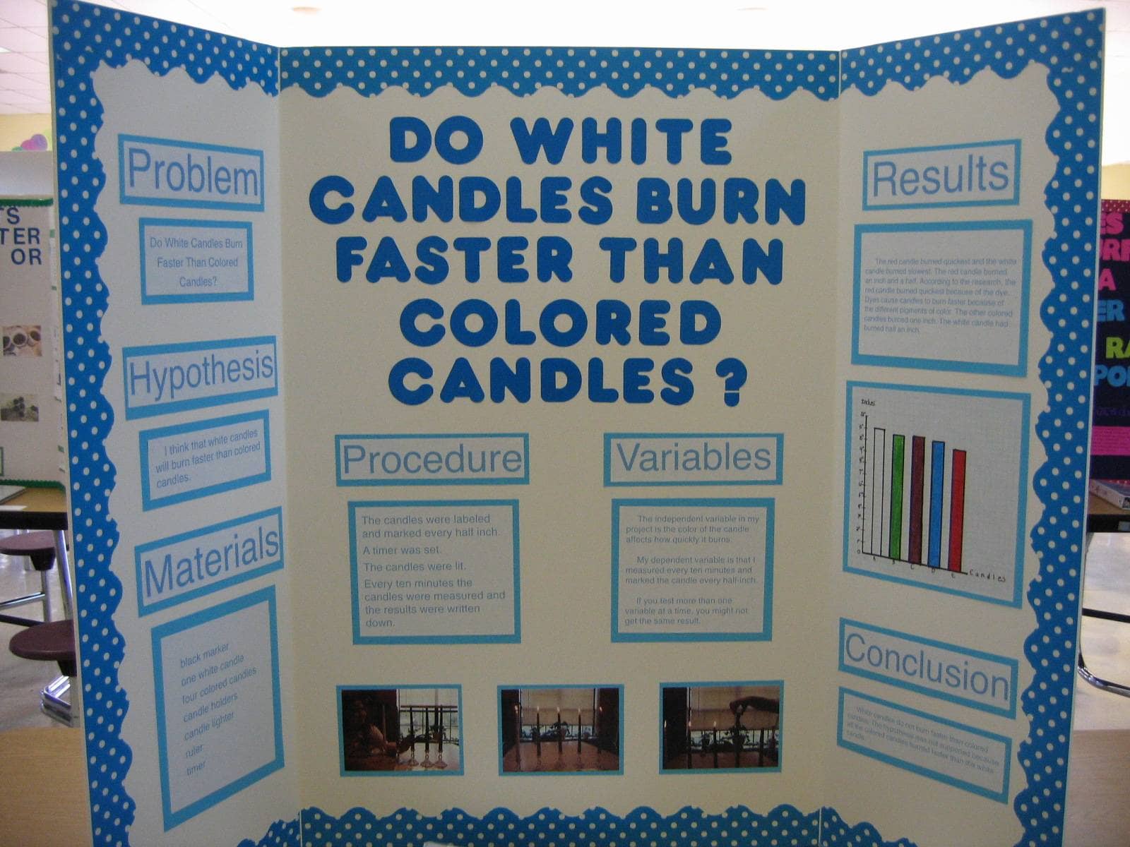 Which Candle Burns Faster White Or Colored 